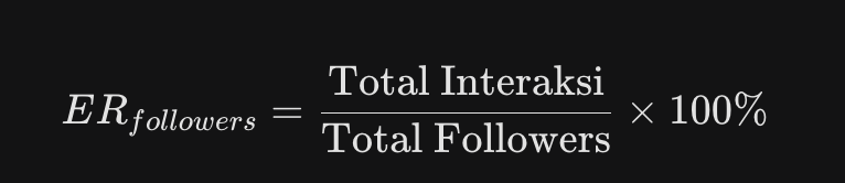 menghitung engagement rate instagram