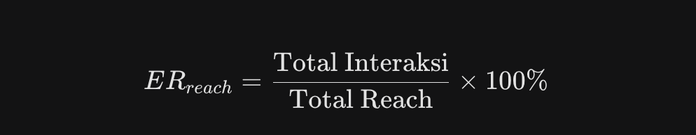 menghitung engagement rate instagram