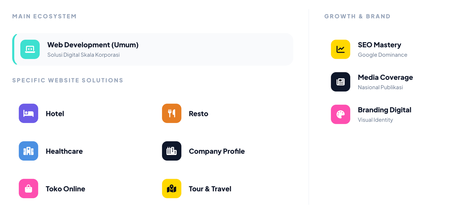 layanan alifbata digital