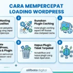 Cara Mempercepat Loading WordPress yang Benar-Benar Bekerja (Bukan Sekadar Teori)