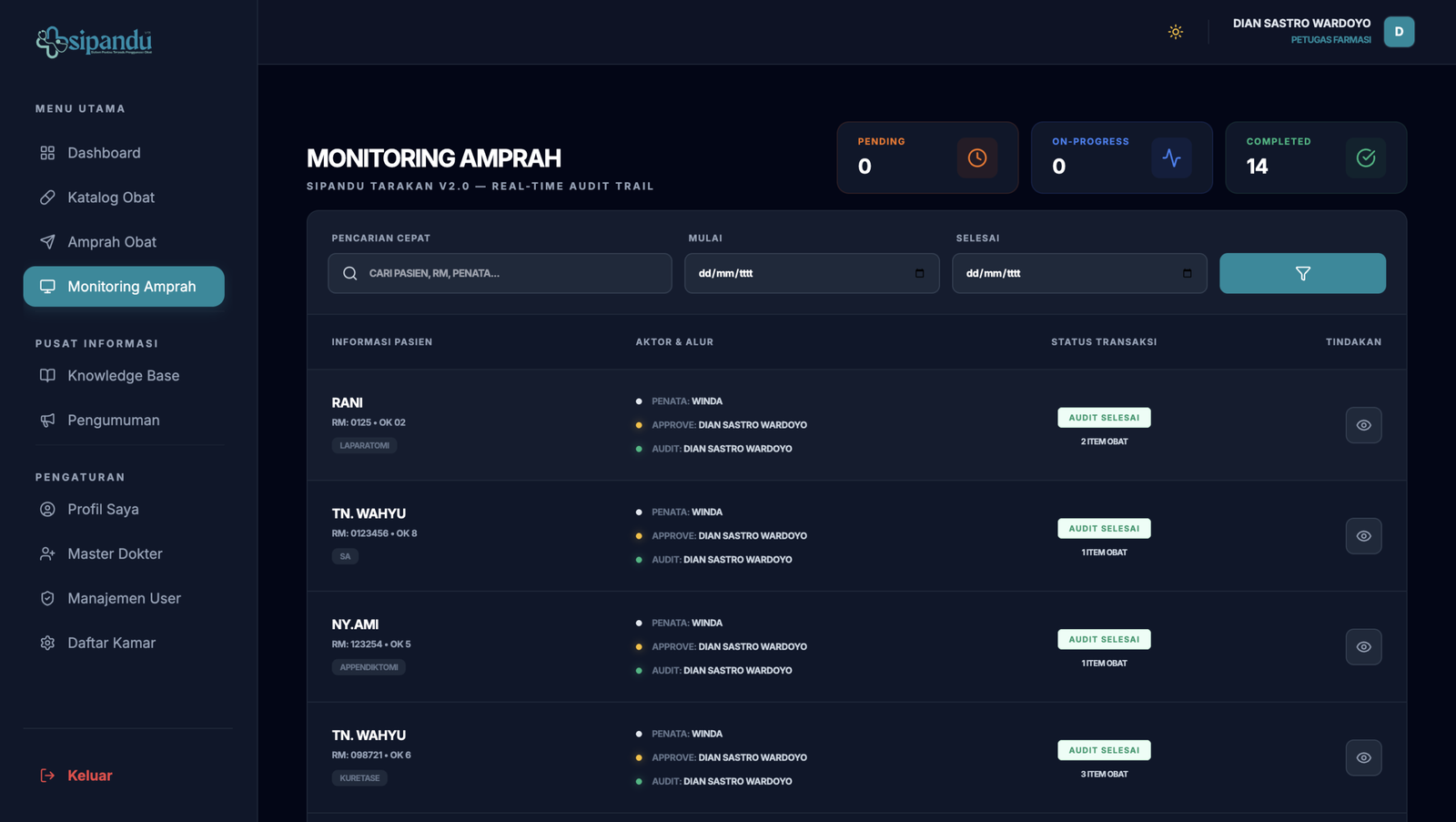 sistem digital amprah obat anestesi