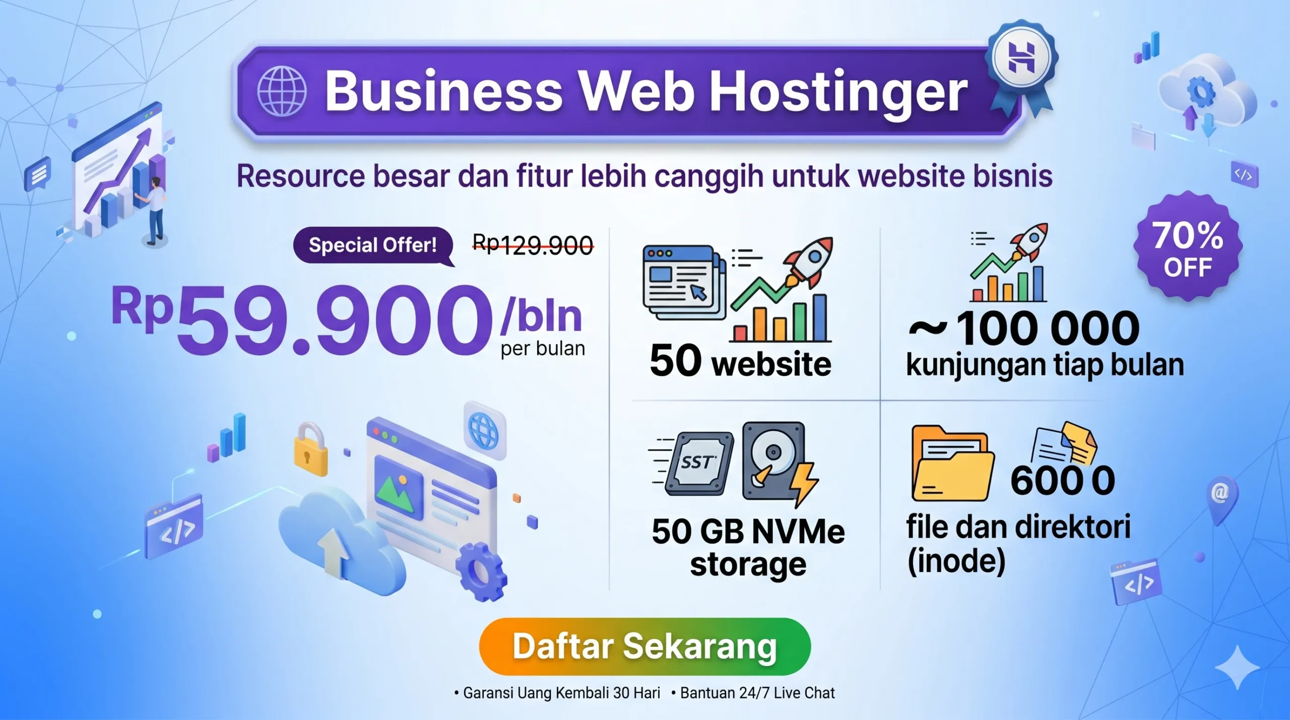 Business Web Hostinger Promotion