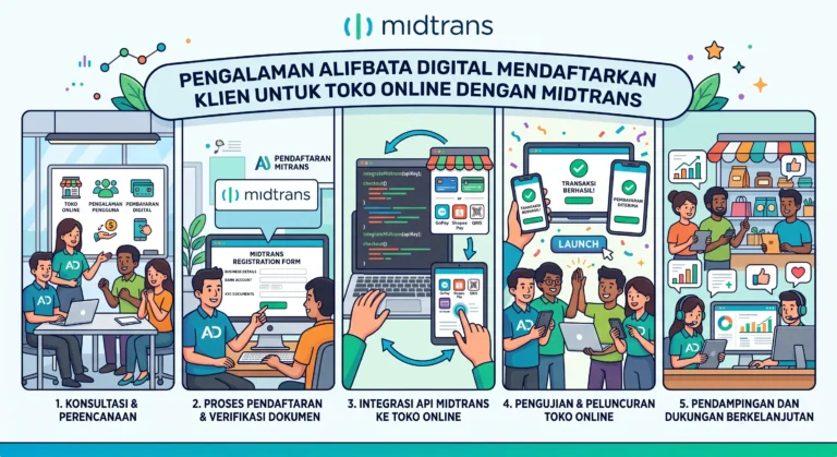 Payment Gateway Midtrans, Pengalaman Alifbata Digital Mendaftarkan Klien untuk Toko Online