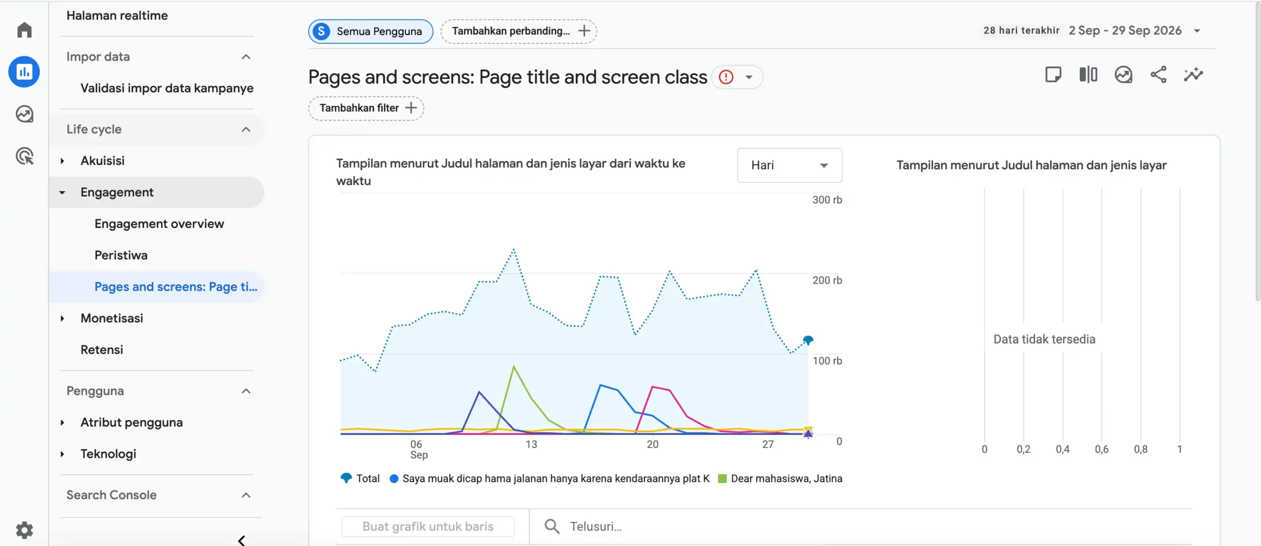 engagement google analytic